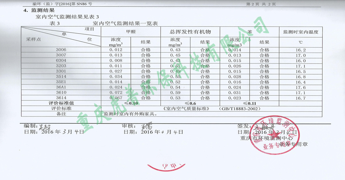 重庆除甲醛检测报告