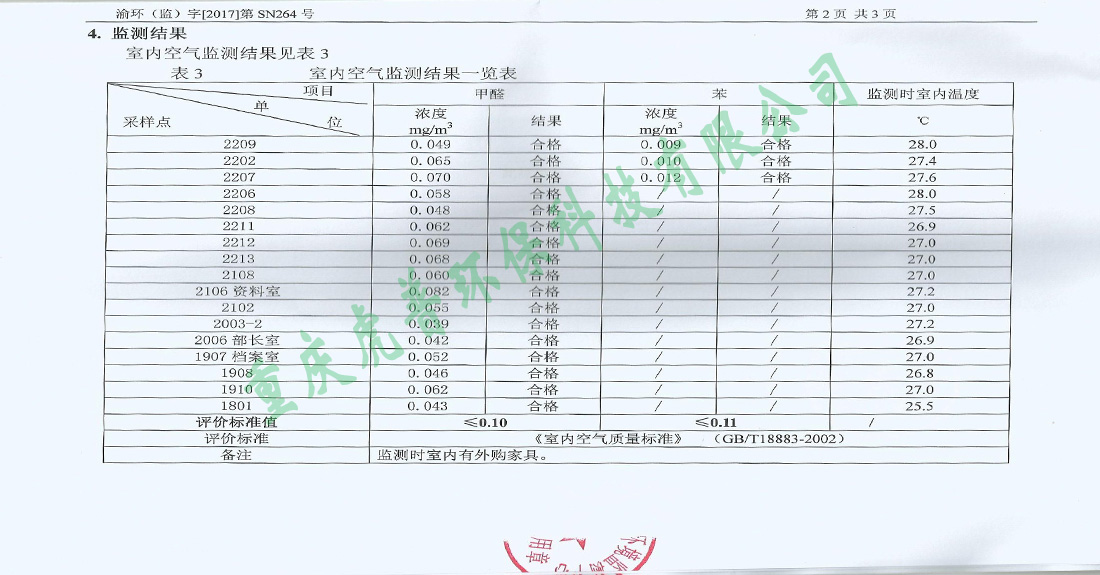 重庆除甲醛检测